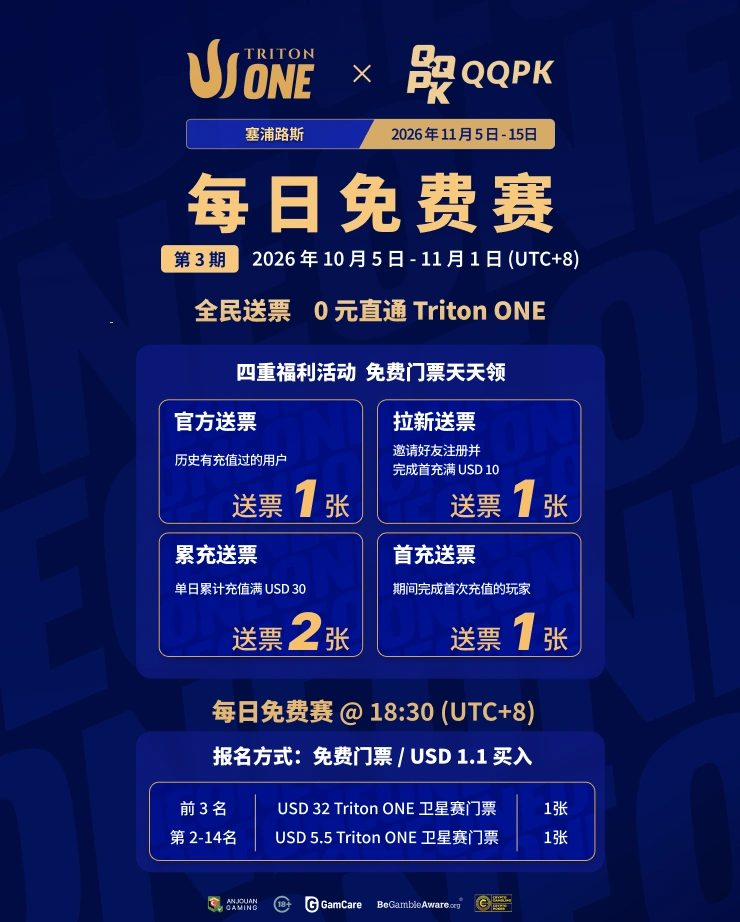 每日免费赛第 3 期|0 元直通 Triton ONE