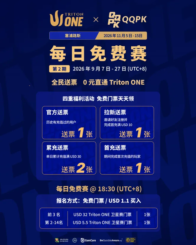 每日免费赛第 2 期|0 元直通 Triton ONE