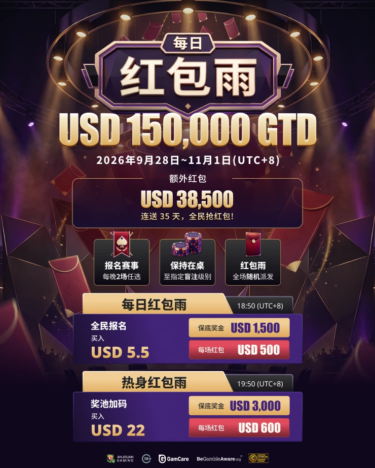 每日红包雨|USD 150,000 GTD