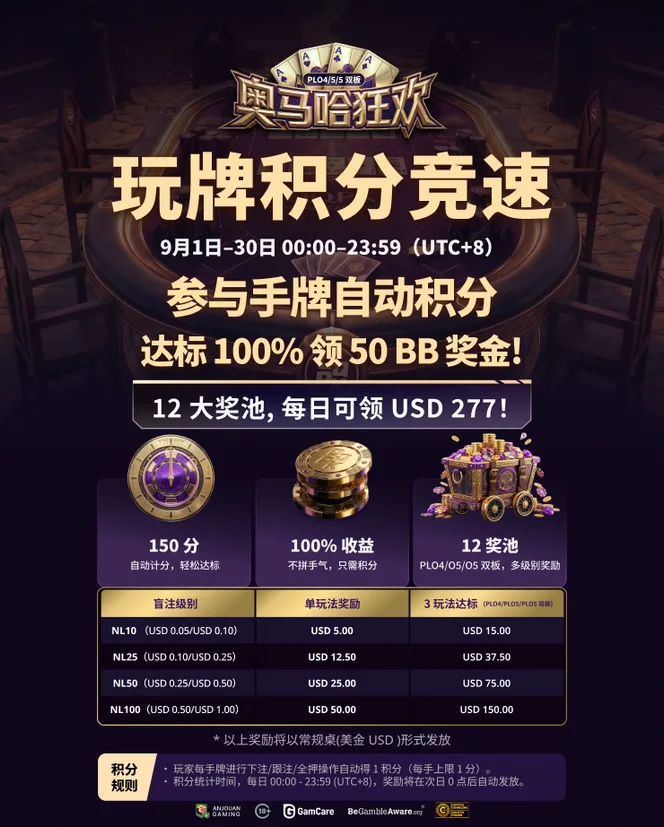 奥马哈狂欢|玩牌积分竞速 50 BB